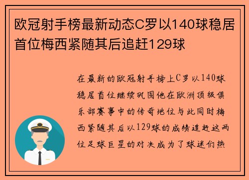 欧冠射手榜最新动态C罗以140球稳居首位梅西紧随其后追赶129球